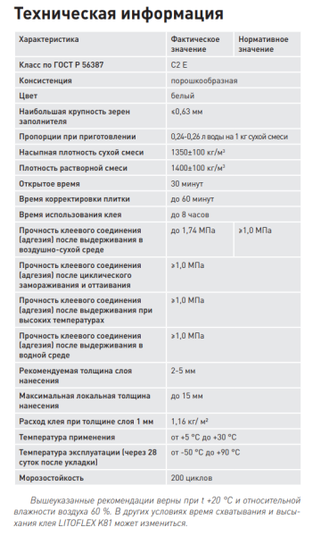 Плиточный клей Litokol LITOFLEX K81 белый (класс С2E) 25 кг для керамогранита и камня