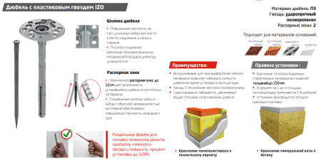 Дюбель для теплоизоляции Tech-Krep IZO 10х100 мм с полипропиленовым гвоздем