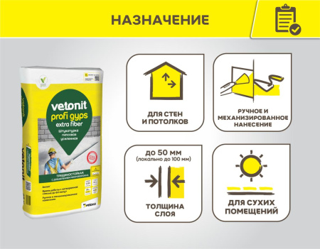 Штукатурка гипсовая Vetonit Profi Gyps 30 кг белая (40)