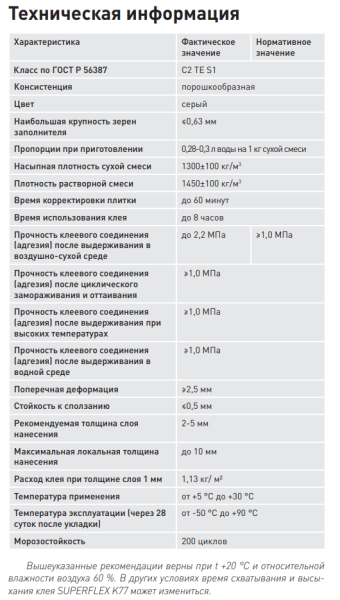 Плиточный клей Litokol SUPERFLEX K77 25 кг класс С2 TE S1 для крупного керамогранита, светлого камня