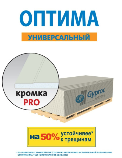 Гипсокартон (ГКЛ) Gyproc Оптима 2500х1200х12,5 мм (50)