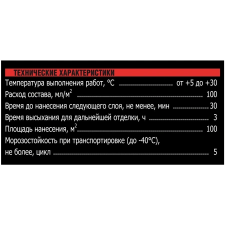 Грунтовка акриловая UNIS Грунт ГП 10 л. (Красная канистра)