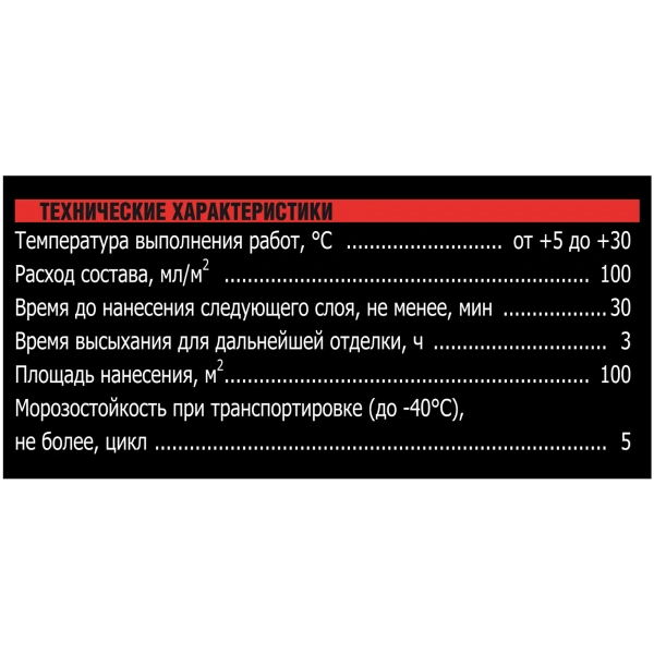 Грунтовка акриловая UNIS Грунт ГП 10 л. (Красная канистра)