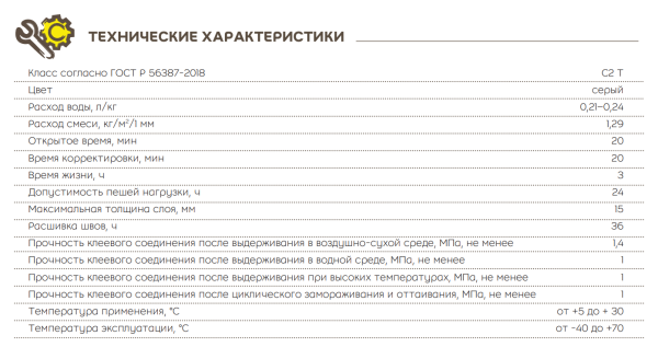 Клей для камня, плитки и керамогранита Vetonit Granit Fix (класс C1T) 25 кг (48)