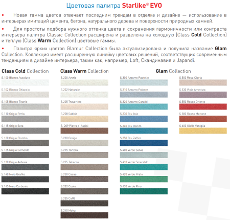 Затирка эпоксидная Litokol Starlike EVO S.110 жемчужно-серый 2,5 кг L0485140003