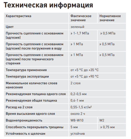 Готовая гидроизоляция/мастика LITOKOL HIDROFLEX EVO 5 кг, полимерная эластичная