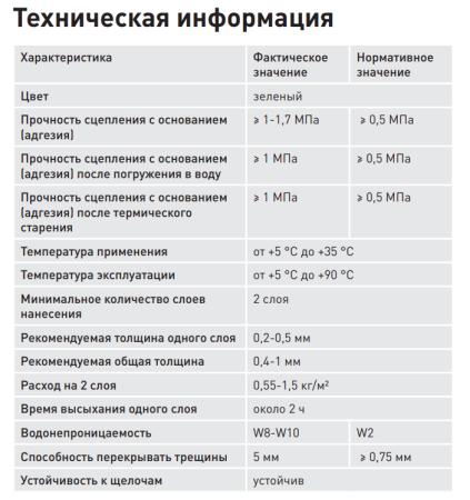 Готовая гидроизоляция Litokol Hidroflex 5 кг, обмазочная, зеленая, тиксотропная паста