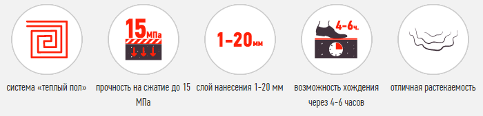 Описание СТАРАТЕЛИ Наливной пол Тонкий 25 кг