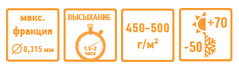 Основит Беттоконт LP55 грунтовка Бетоноконтакт 20